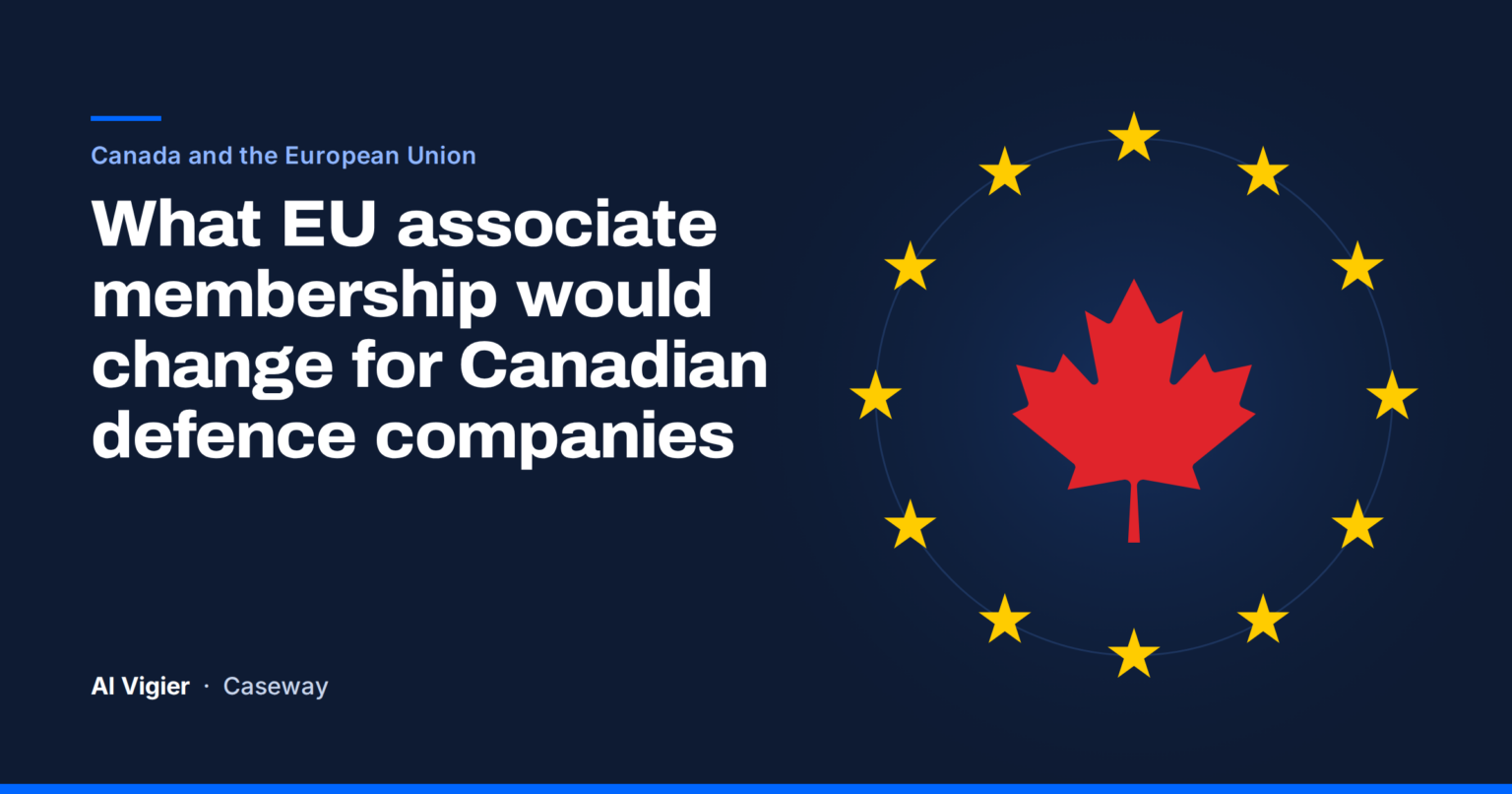 EU-Associate-Membership